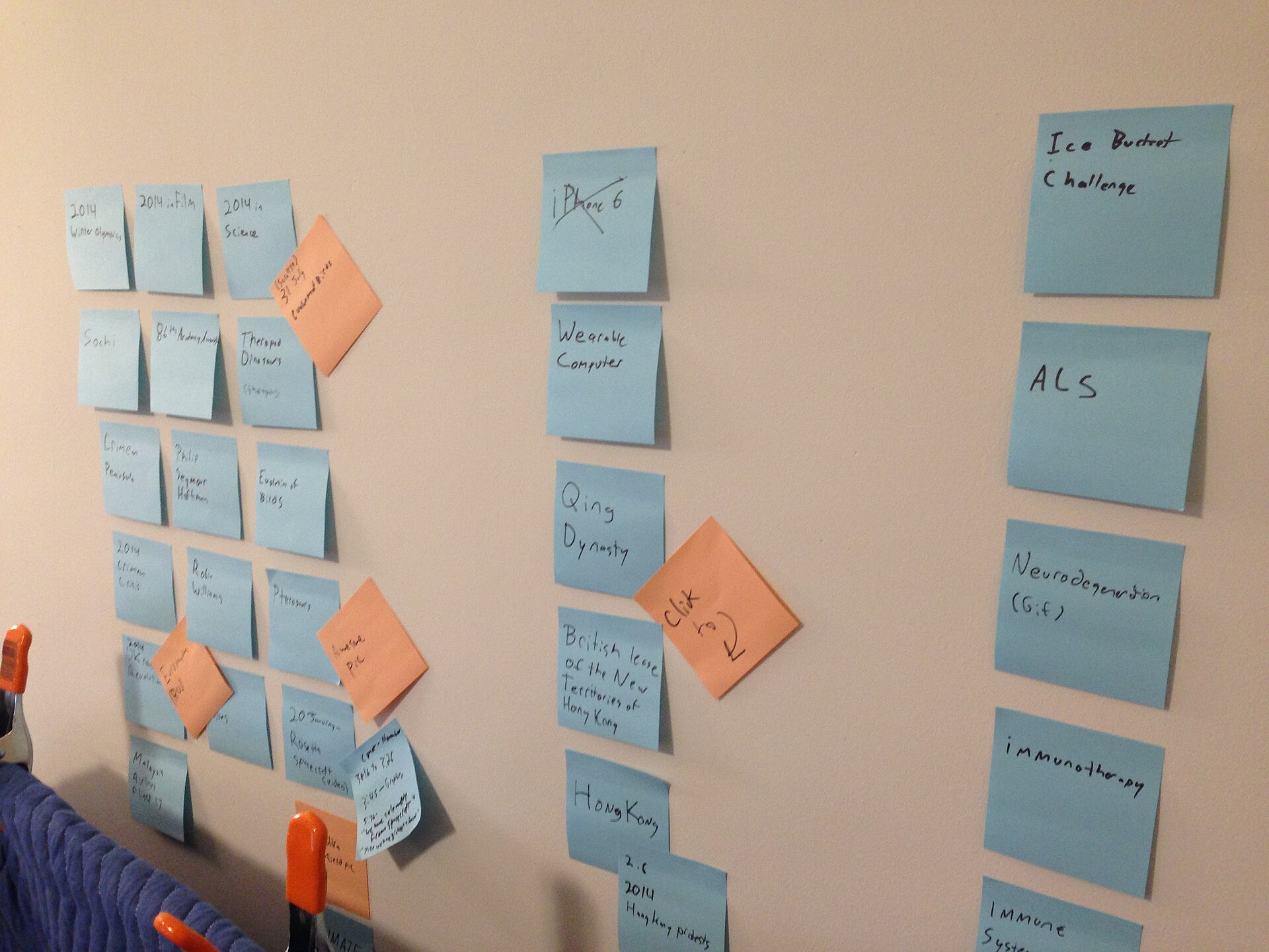 A wall of sticky notes from a brainstorming session, organised by category