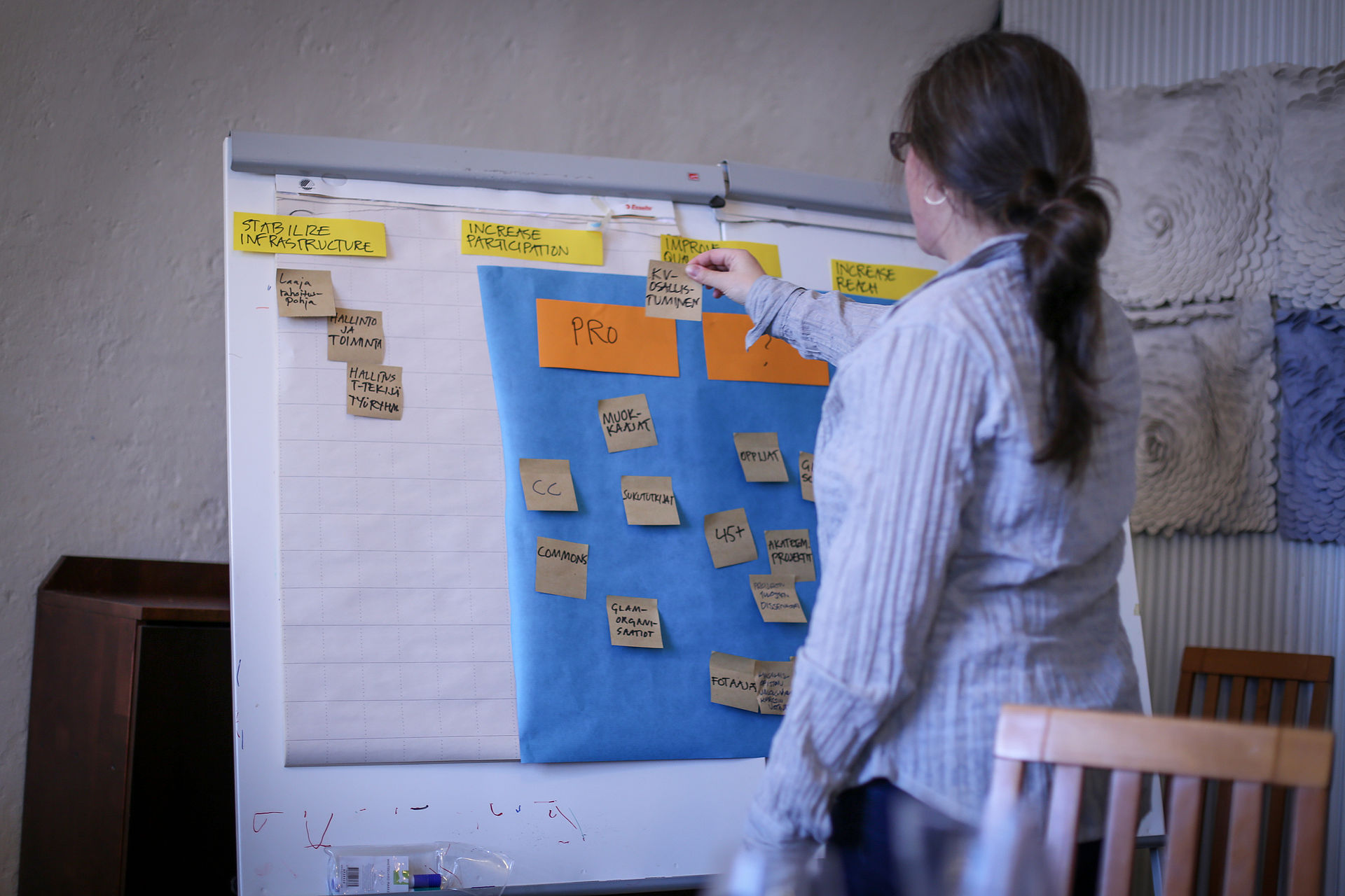 A whiteboard covered in handwritten strategic planning notes